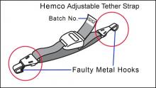 Faulty Hemco Tether Strap