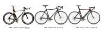 Fuji & Kestrel Bicycles