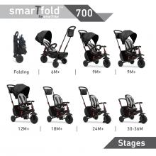 SmarTrike Smartfold 700 Stages Photo